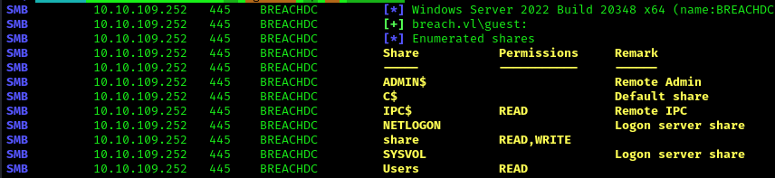 Available SMB Shares