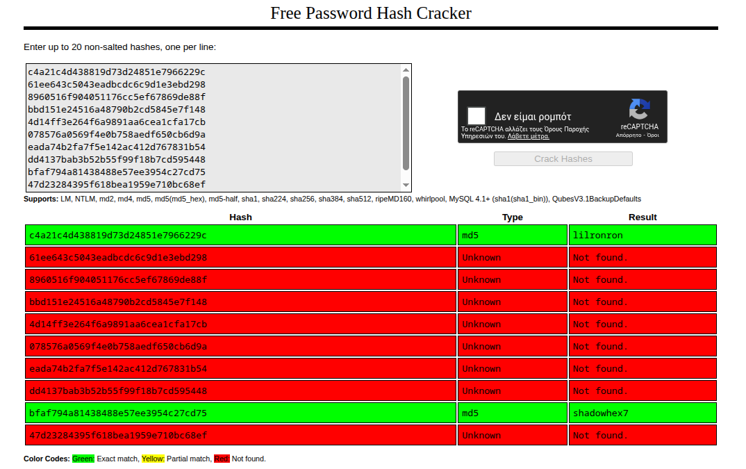 Cracked password hashes
