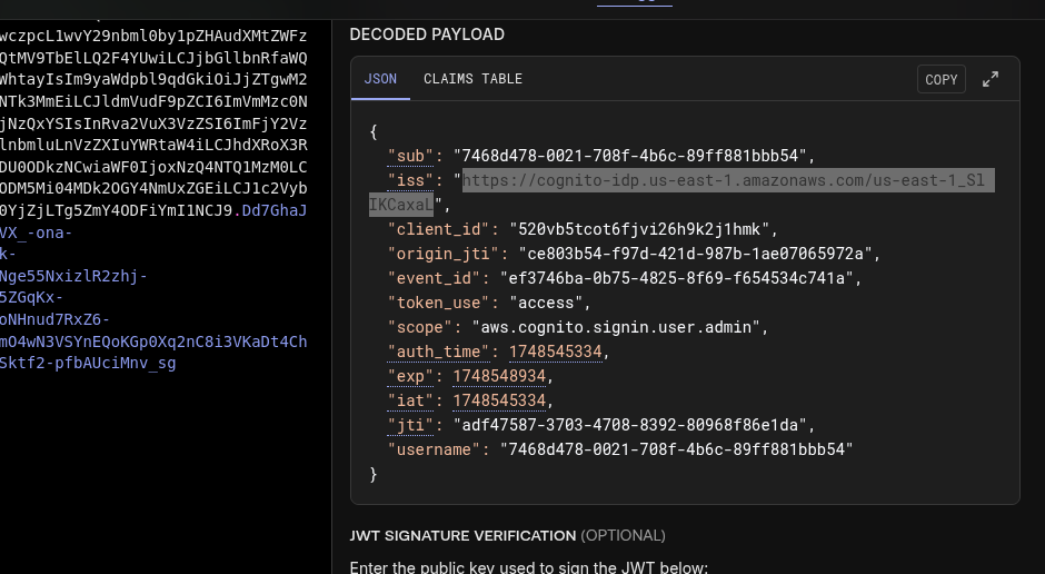 JWT Token Decoded