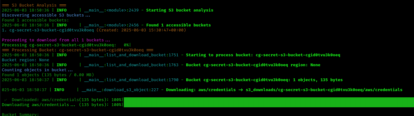 S3 bucket discovery and download