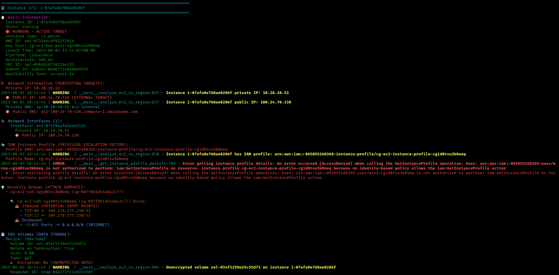 EC2 instance information discovered