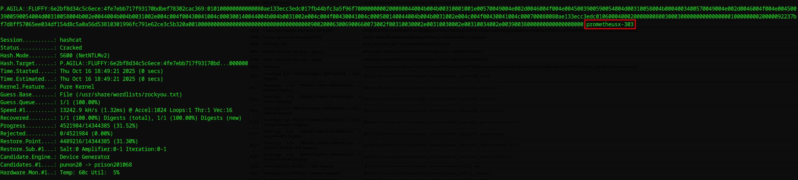 Hashcat successfully cracking the password