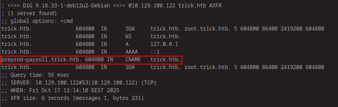 DNS Zone Transfer Results