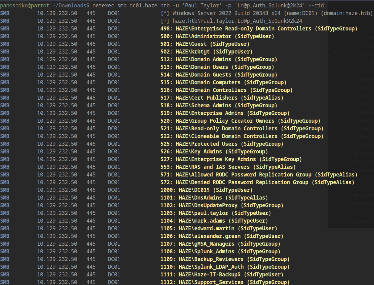 RID Brute Force Results