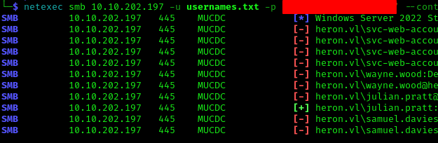 Password spray results
