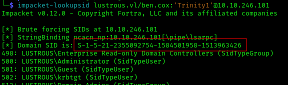 Domain SID