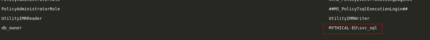 Database Ownership