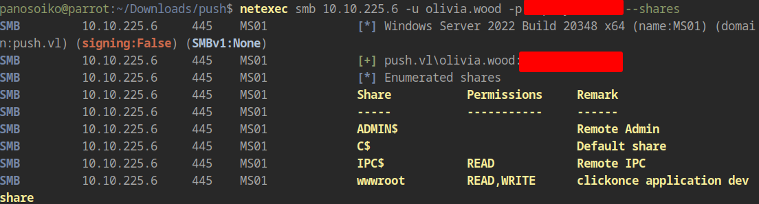 Share access on MS01