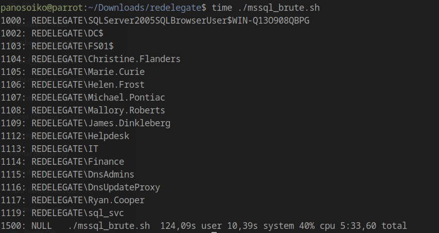 User Enumeration via MSSQL