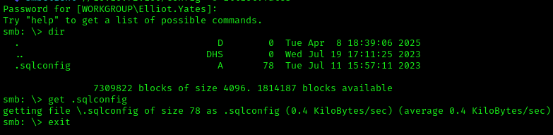 Config Share Contents