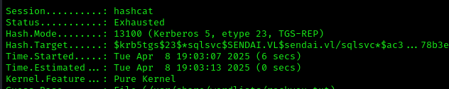 Hash Cracking Attempt Failed