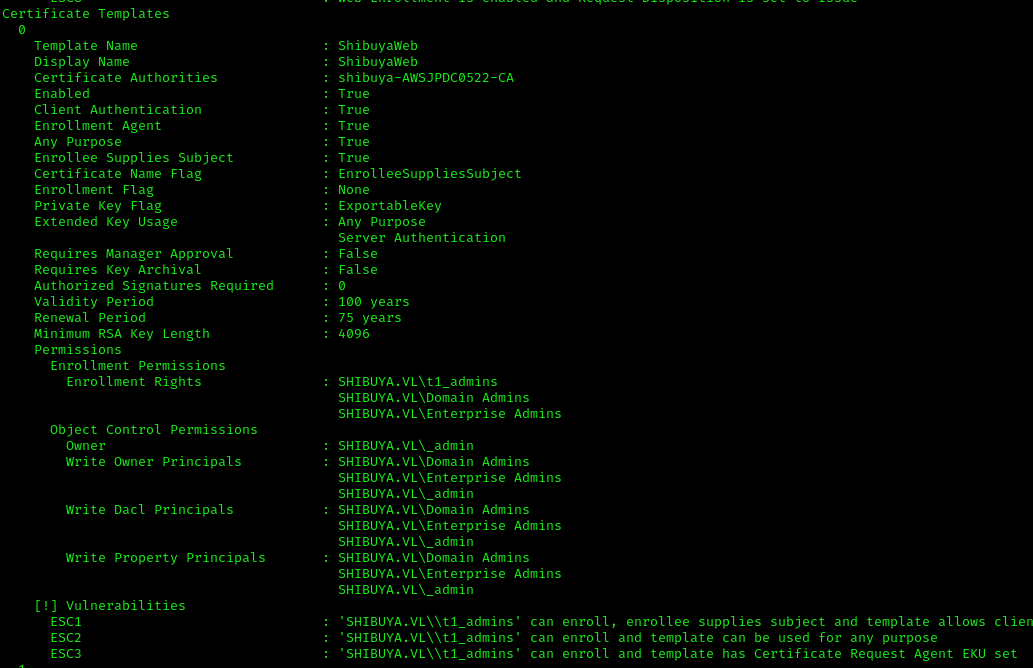 ESC1 Vulnerability