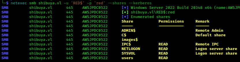 Kerberos Authentication