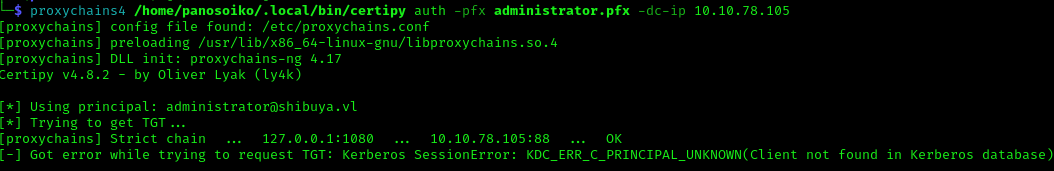 No Admin Access