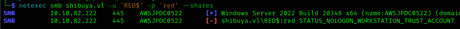 Pre-created Machine Account