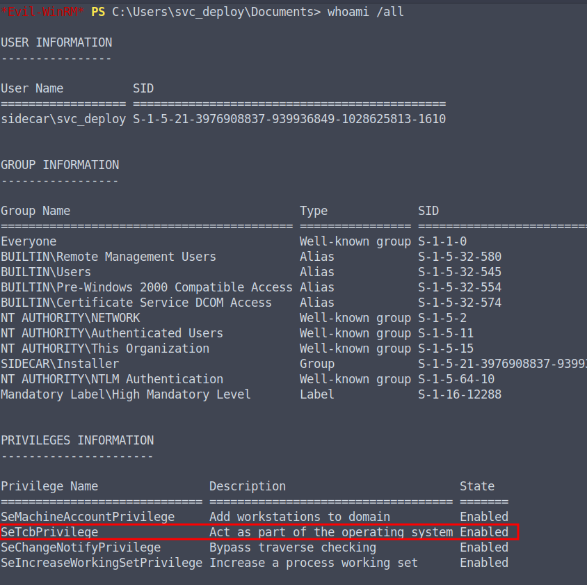 SeTcbPrivilege enabled