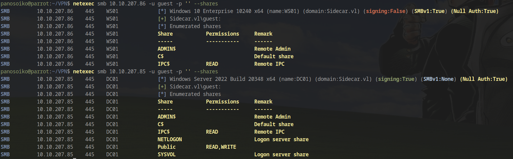 Guest share enumeration