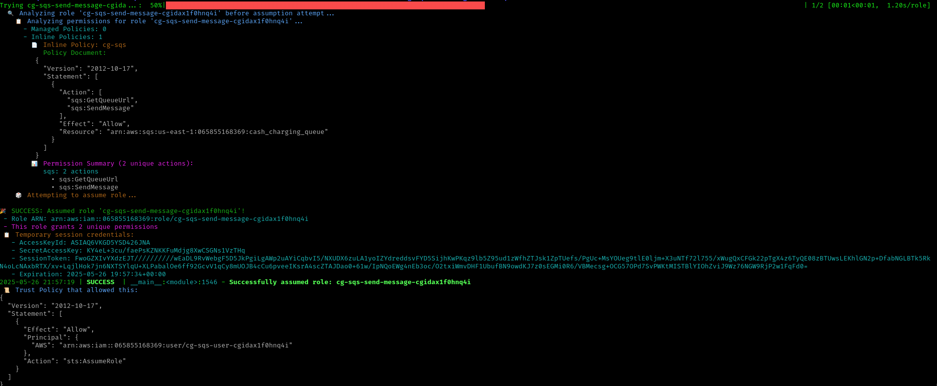 CloudTap Role Assumption