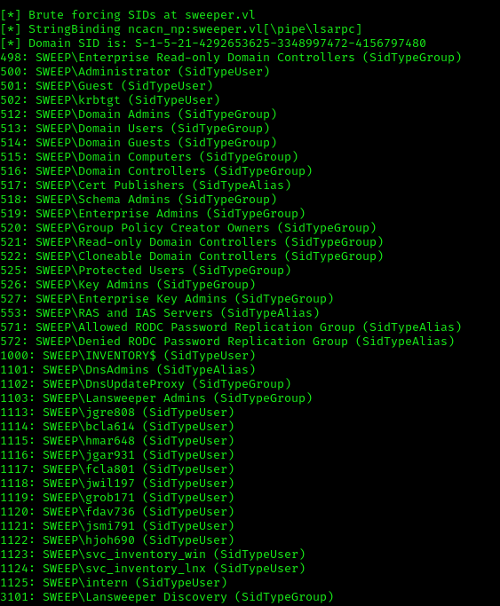 SID lookup results