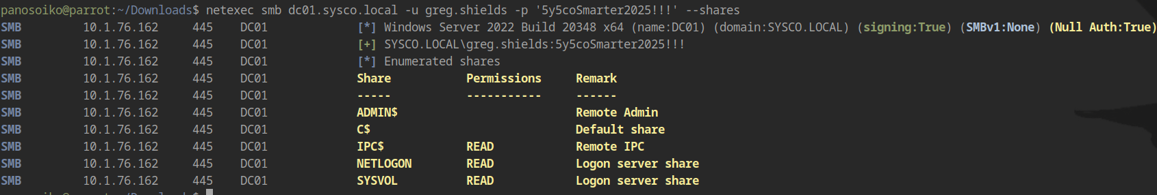 Greg.Shields Compromised